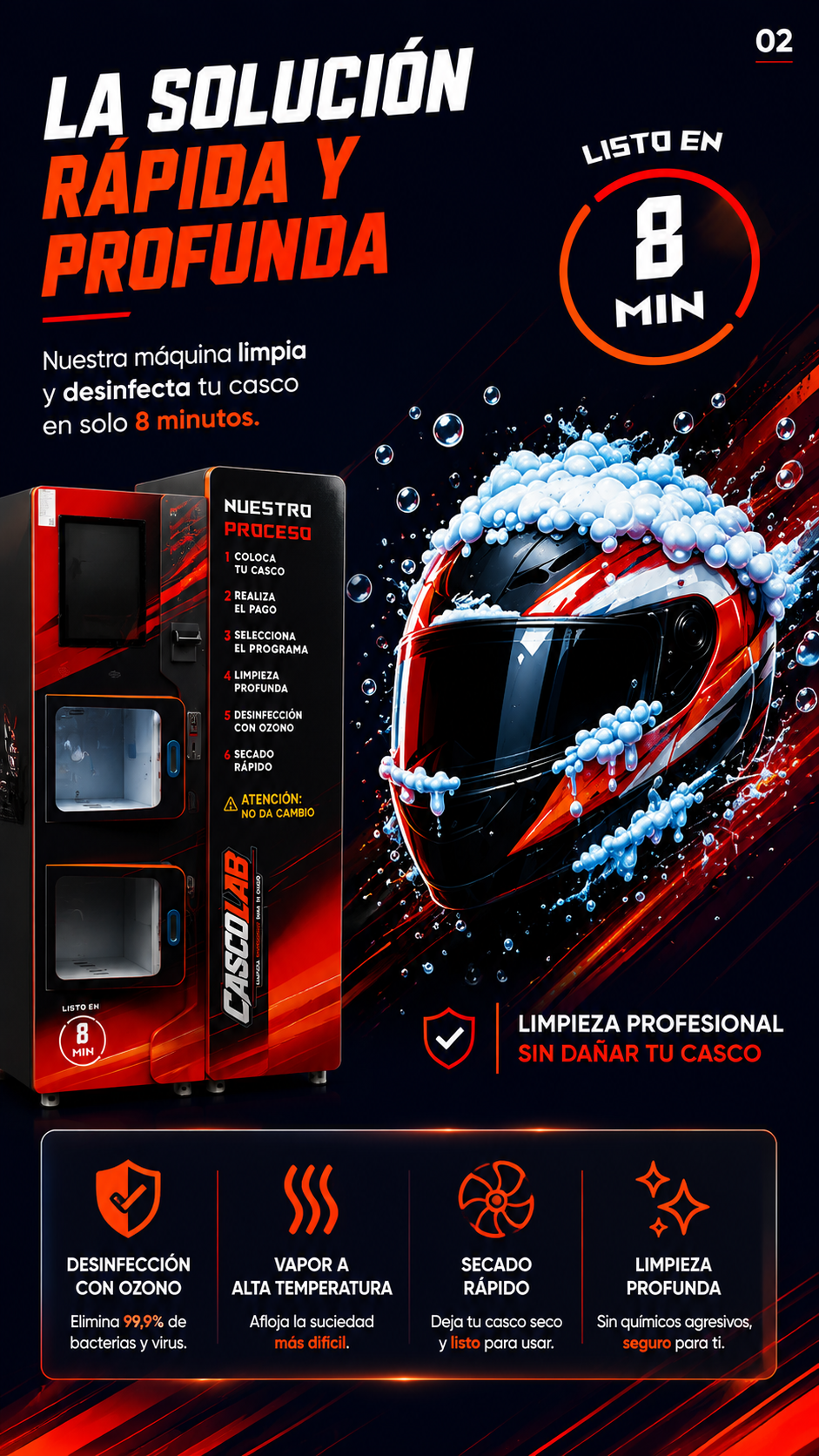 Máquina CASCOLAB